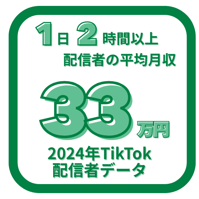 1日2時間以上配信者の平均月収 33万円 2024年TikTok配信者データ