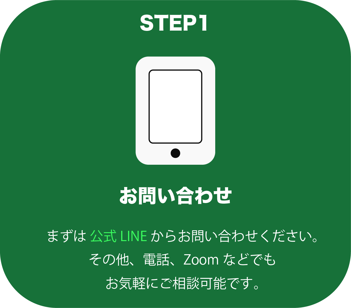 STEP1 お問い合わせ