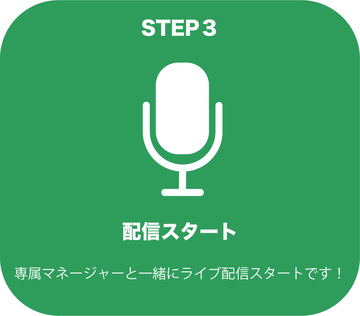 STEP3 配信スタート